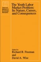 Cover von Youth Labor Market Problem