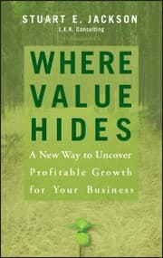 Cover von Where Value Hides
