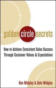 Cover von Golden Circle Secrets