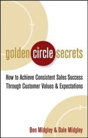 Cover von Golden Circle Secrets