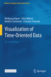 Cover von Visualization of Time-Oriented Data