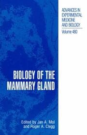Cover von Biology of the Mammary Gland