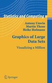 Cover von Graphics of Large Datasets