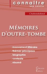 Cover von Fiche de lecture Mémoires d'outre-tombe de Chateaubriand (Analyse littéraire de référence et résumé complet)