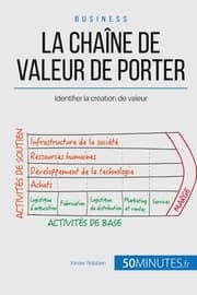 Cover von La chaîne de valeur de Porter