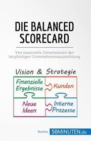 Cover von Die Balanced Scorecard