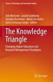 Cover von The Knowledge Triangle