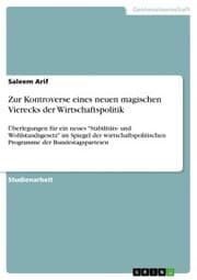 Cover von Zur Kontroverse eines neuen magischen Vierecks der Wirtschaftspolitik