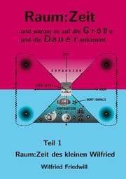 Cover von Raum:Zeit ...und warum es auf die Größe und die Dauer ankommt