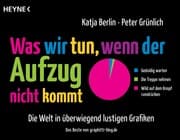 Cover von Was wir tun, wenn der Aufzug nicht kommt