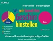 Cover von Wo wir benutztes Geschirr hinstellen