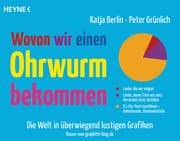 Cover von Wovon wir einen Ohrwurm bekommen
