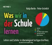 Cover von Was wir in der Schule lernen