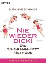 Cover von Nie wieder dick!