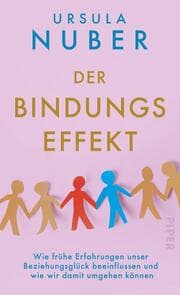 Cover von Der Bindungseffekt