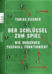 Cover von Der Schlüssel zum Spiel