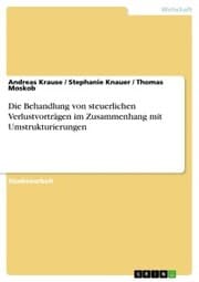 Cover von Die Behandlung von steuerlichen Verlustvorträgen im Zusammenhang mit Umstrukturierungen