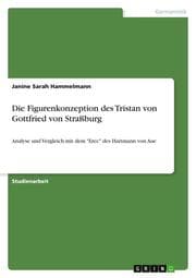 Cover von Die Figurenkonzeption des Tristan von Gottfried von Straßburg