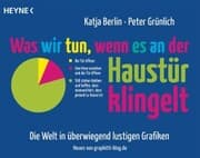 Cover von Was wir tun, wenn es an der Haustür klingelt