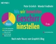 Cover von Wo wir benutztes Geschirr hinstellen