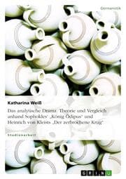 Cover von Das analytische Drama. Theorie und Vergleich anhand Sophokles' König Ödipus und Heinrich von Kleists Der zerbrochene Krug