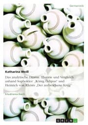 Cover von Das analytische Drama. Theorie und Vergleich anhand Sophokles' 'König Ödipus' und Heinrich von Kleists 'Der zerbrochene Krug'