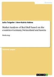 Cover von Market Analysis of Red Bull based on the countries Germany, Switzerland and Austria
