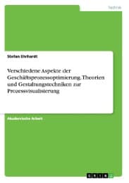 Cover von Verschiedene Aspekte der Geschäftsprozessoptimierung.Theorien und Gestaltungstechniken zur Prozessvisualisierung
