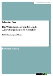 Cover von Das Wirkungsspektrum der Musik. Auswirkungen auf den Menschen