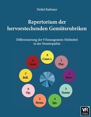 Cover von Repertorium der hervorstechenden Gemütsrubriken