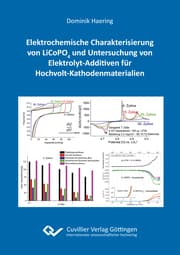 Cover von Elektrochemische Charakterisierung von LiCoPO4 und Untersuchung von Elektrolyt-Additiven für Hochvolt-Kathodenmaterialien
