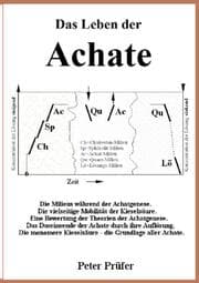 Cover von Das Leben der Achate