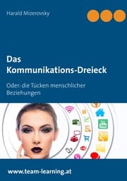 Cover von Das Kommunikations-Dreieck