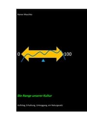 Cover von Die Range unserer Kultur