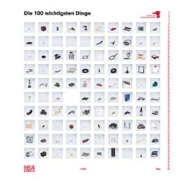 Cover von Die 100 wichtigsten Dinge