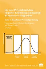 Cover von Das neue Personalmarketing - Employee Relationship Management als moderner Erfolgstreiber