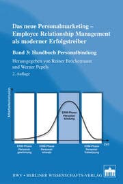 Cover von Das neue Personalmarketing - Employee Relationship Management als moderner Erfolgstreiber