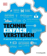 Cover von dkinfografik. Technik einfach verstehen
