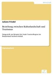 Cover von Beziehung zwischen Kulturlandschaft und Tourismus