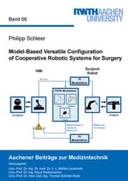 Cover von Model-Based Versatile Configuration of Cooperative Robotic Systems for Surgery