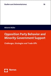 Cover von Opposition Party Behavior and Minority Government Support