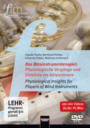 Cover von Das Blasinstrumentenspiel: Physiologische Vorgänge und Einblicke ins Körperinnere