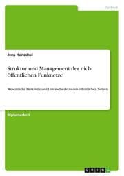 Cover von Struktur und Management der nicht öffentlichen Funknetze