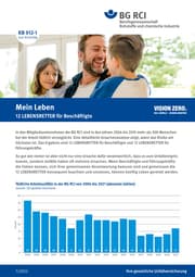 Cover von KB 012-1 Mein Leben