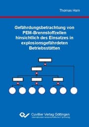Cover von Gefährdungsbetrachtung von PEM-Brennstoffzellen hinsichtlich des Einsatzes in explosionsgefährdeten Betriebsstätten