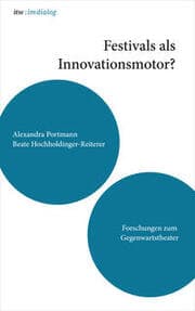 Cover von itw : im dialog - Festivals als Innovationsmotor