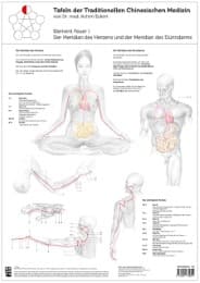 Cover von Meridiantafel Element Feuer I