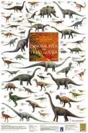 Cover von Dinosaurier aus Trias und Jura