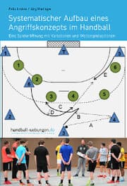 Cover von Systematischer Aufbau eines Angriffskonzepts im Handball