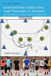 Cover von Systematischer Aufbau eines Angriffskonzepts im Handball
